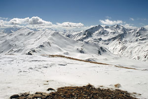 Gipfelpanorama