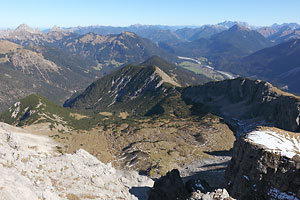 Weienbacher Notlnder Kar