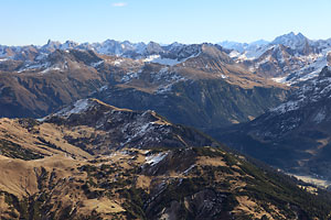 Panorama im OSO