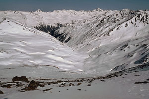 Gipfelpanorama im N