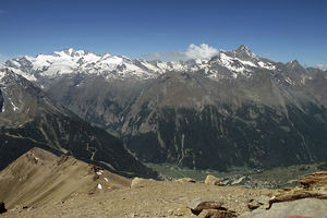 Gipfelpanorama im Süden