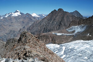 Gipfelpanorama im N