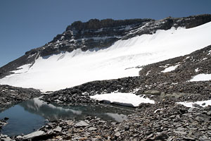 Pointe de la Réchasse