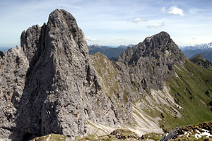 Gimpel und Kllenspitze