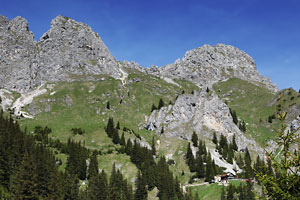 Nesselwngler Scharte und Kllenspitze