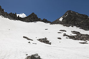 Am Gletscher