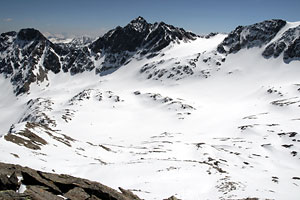 Haidenspitze und Rotgrubenspitze