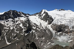 Wilder Freiger und Zuckerhtl