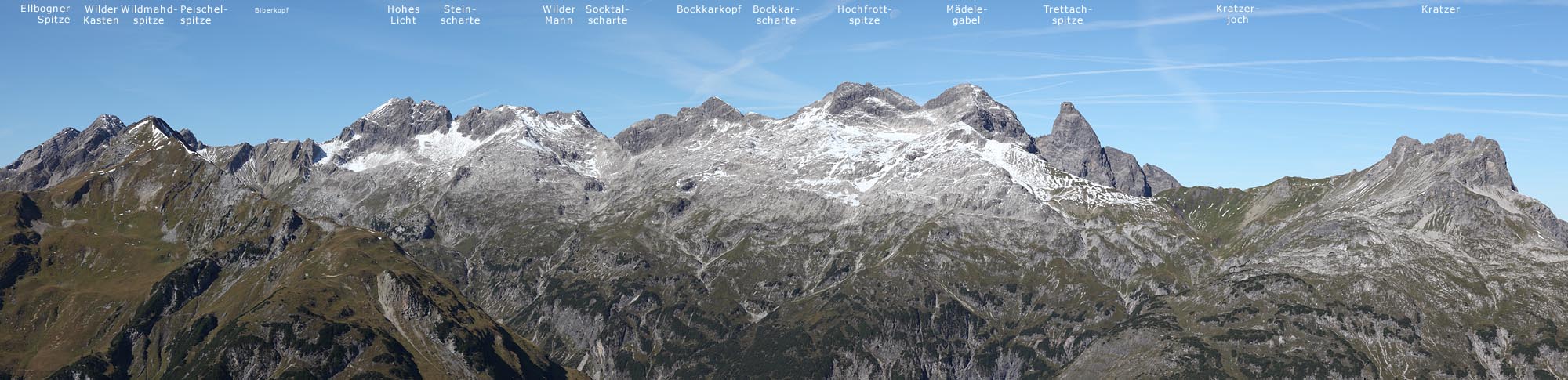 Allgäuer Hauptkamm