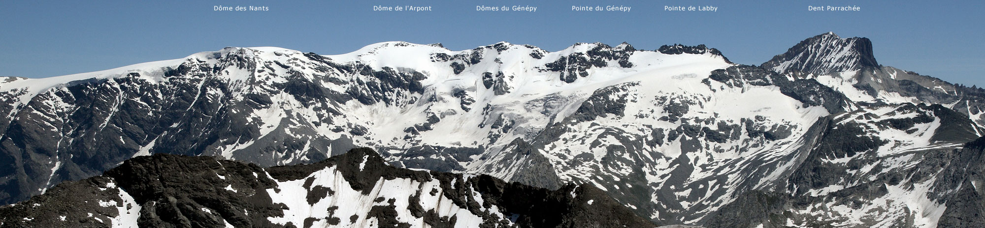 Gipfelpanorama Mont du Borgne